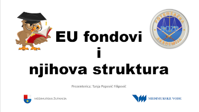 EU fonfovi